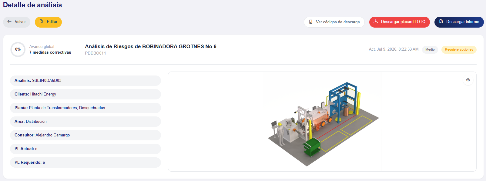 Safety Portal mostrando el detalle de un análisis de riesgos y un modelo 3D